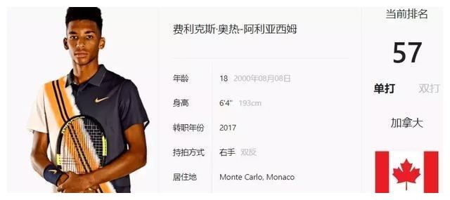1年坚守与